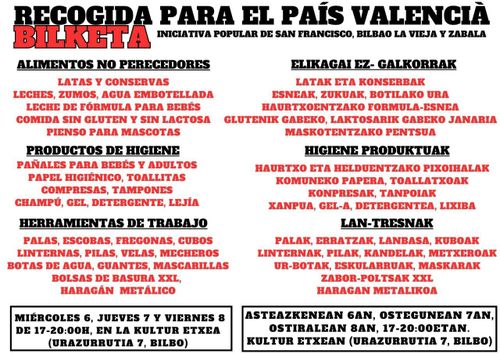 BILKETA PAIS VALENCIA 